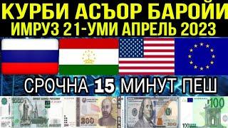 КУРС ВАЛЮТА 5 МИНУТ НАЗАД !!! 21 АПРЕЛЬ 2023 В ТАДЖИКИСТАН РУБЛЬ СОМОНИ ДОЛЛАР ЕВРО