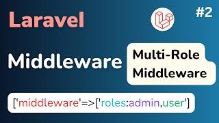 Protecting Admin and User Pages in Laravel with Middleware | Advanced Laravel Middleware | HINDI