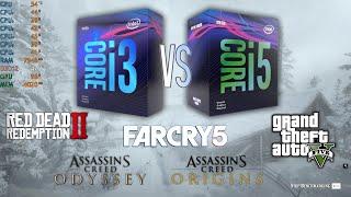 Core i3 8100 vs Core i5 9400F Test in 5 Games