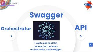 Swagger and orchestrator connection | 2024 | uipath