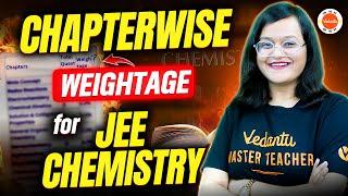 JEE Class 11 Chemistry: Chapter-Wise Weightage, Key Topics, & Best Reference Books