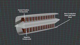 Atmospheric Ionic Thruster Concept