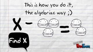 Introduction to Algebra for Kids