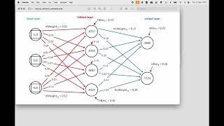 how to bend a neural net in pure data