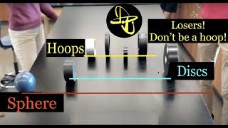 Rolling Down an Incline: Sphere vs. Disc vs. Ring