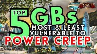 Top 5 GBs MOST &  LEAST Vulnerable to Power Creep | Forge of Empires (2024) FoE