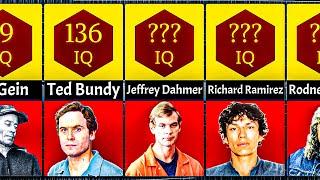 Serial Killers with Extremely High IQs