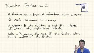 C Programming: Function Pointers and qsort