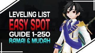 Leveling Toram 1-250 (easy spot)