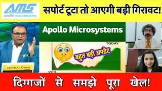 Apollo micro share latest news | apollo micro systems share analysis, price target 14 December 2024