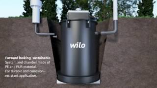 Wilo-Solids Separation System installation