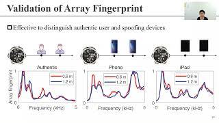 USENIX Security '22 - Your Microphone Array Retains Your Identity: A Robust Voice Liveness...