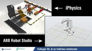 Sviluppo SIL di un finelinea robotizzato