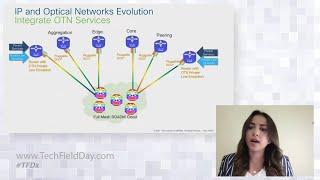 Build your Network with Cisco Routed Optical Networking Solution