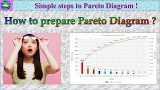 How to prepare pareto diagram | Simple steps for pareto diagram | in tamil | New Mechanical MInd