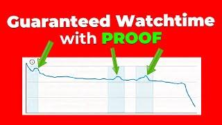 How to *actually* INCREASE WATCHTIME on Youtube Channel- (THE ULTIMATE GUIDE)