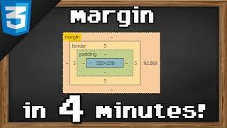 Learn CSS margins in 4 minutes 