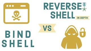 Bind Shell VS Reverse Shell | What is Bind Shell? What is Reverse Shell? Which one is best for you?