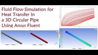 Fluid Flow Simulation for Heat Transfer in a 3D Circular Pipe Using Ansys Fluent