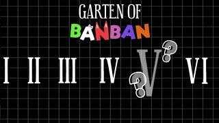 Where Is Garten Of Banban 5?
