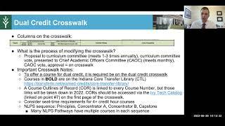 Ivy Tech Dual Credit Crosswalk & MOU Training