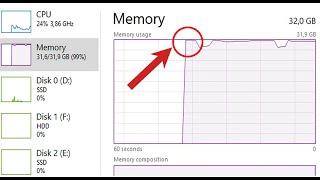 Diablo 4's Memory Leak is Worse Than You Think