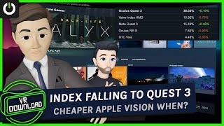 VR Download: Apple Talks Vision Pro Enterprise Adoption, Cheaper & Lighter Model Rumors Continue