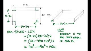 Optimization Question - Corner Cut to form a Box