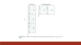 MOD 12b Chapter 20 ANOVA