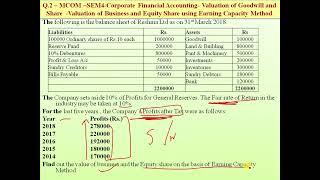 Q.2 -Mcom -SEM4 -Corporate Financial Accounting -Valuation of Business and Equity Share