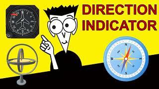 The Direction Indicator - How It Works