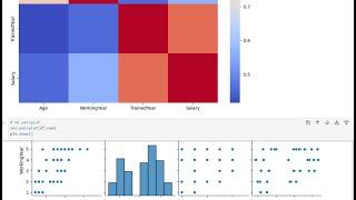 Correlation and Regression Analysis with Python