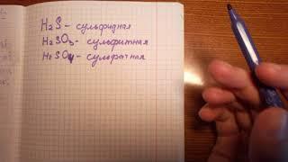 Сульфиды, сульфиты, сульфаты как отличить