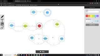 Cross Discipline Causal Loop Diagramming - Chris Lucian