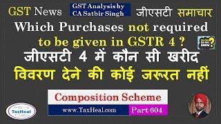 Which Purchase details not required in GSTR 4 of Composition Scheme Dealer : GST News 604