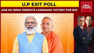 288-326 Seats Predicted For BJP In Uttar Pradesh, 71-101 for SP | U.P Exit Polls | Assembly Polls