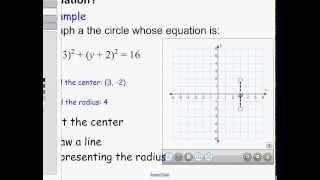 Finding the center and radius of a circle given it's equation