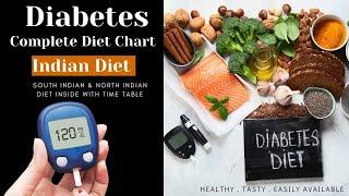 Type 2 diabetes diet plan in hindi | Best diabetes foods to eat | Diabetes meal plan