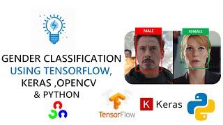 Gender Classification Using CNN | Tensorflow, Keras, Opencv | KNOWLEDGE DOCTOR | Mishu Dhar