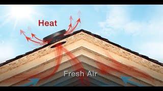 How solar ventilation cool down your home & save electricity bill | Verdant Solar