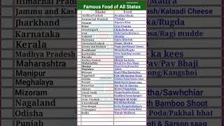 Famous Food of All States ||  Indian Traditional Food || #famousfood #india