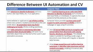 UiPath | AI | Computer Vision with UiPath | UI Automation vs. Computer Vision