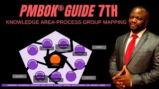 PMBOK Guide 7th Edition to 6th Edition (PG & KA Mapping)