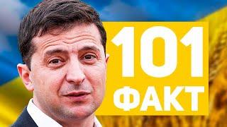 101 FACTS about Ukraine