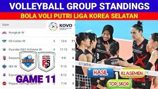 Hasil Bola Voli Putri Liga Korea Selatan IBK Altos vs Red Sparks Match 11 ¦ Klasemen Korea V League
