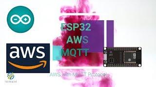 ESP32 and AWS Configuration | MQTT Protocol | Remote Monitoring | by Technowave G