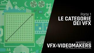 VFX4Videomakers - Parte 1 - Le categorie dei VFX