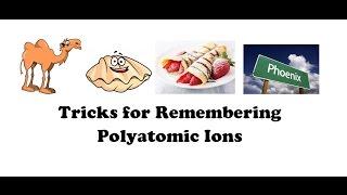 Tricks for Remembering Polyatomic Ions