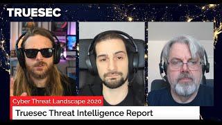 Truesec Threat Intelligence Report 2021 (The Swedish Cyber Threat Landscape 2020)