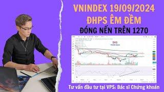 ĐHPS êm đềm, Target nhịp tăng? Phân tích: Vnindex, DXG, VTP, HPG, BID,...